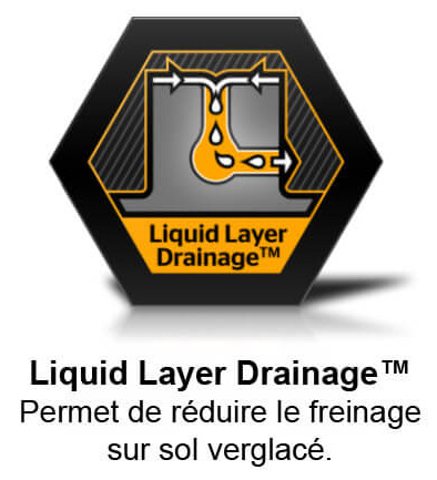 Liquid Layer Drainage